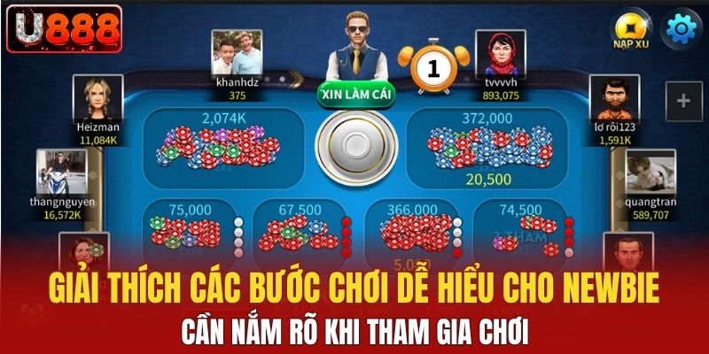 Giải thích các bước chơi dễ hiểu cho newbie